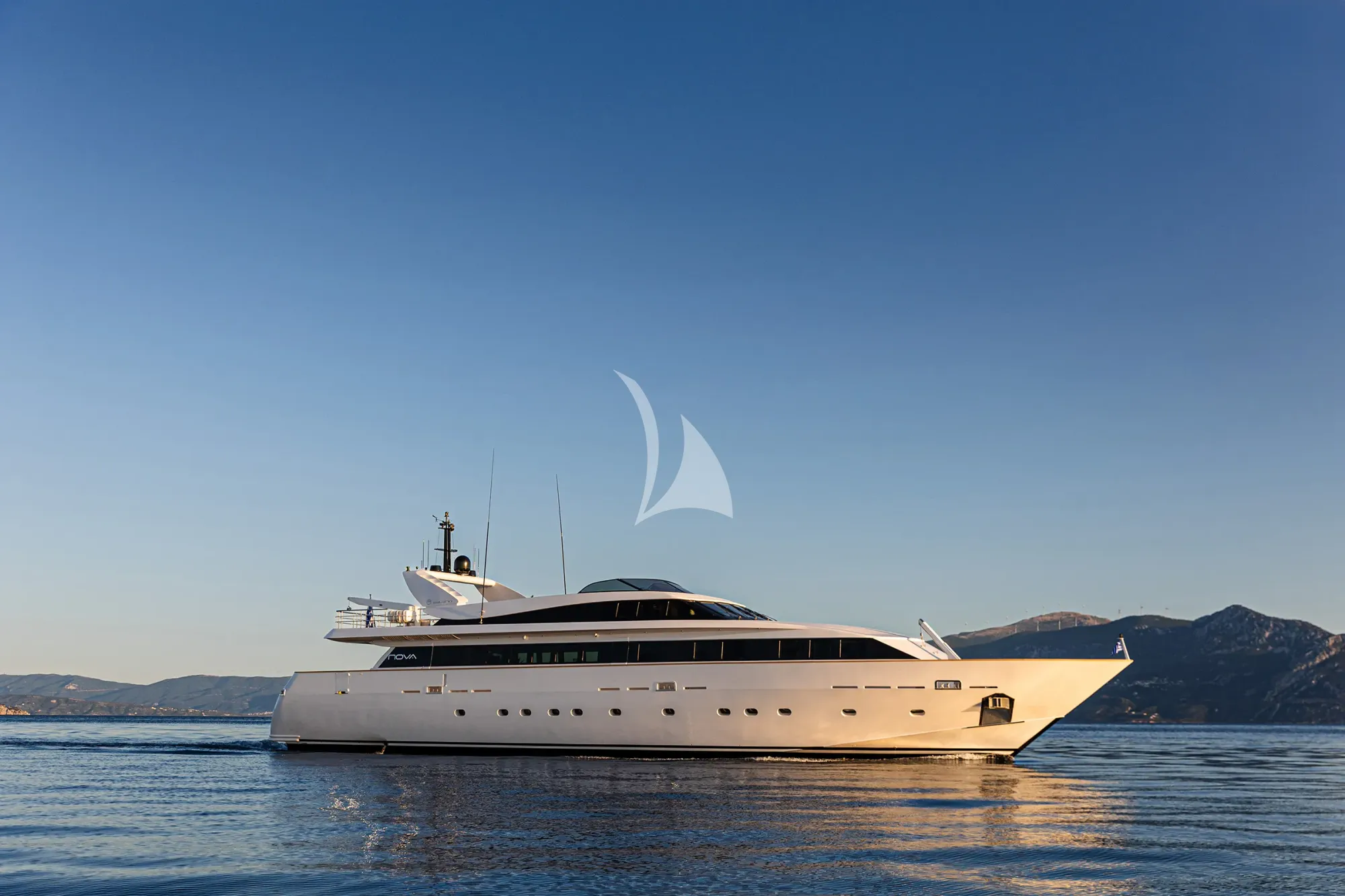 Performance Without Compromise